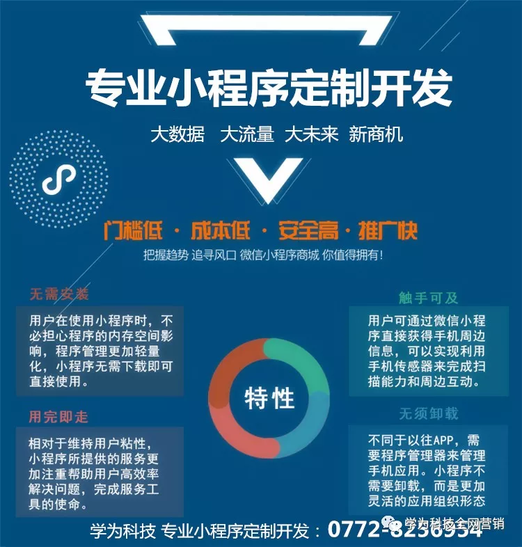 APP开发公司的行业动态：把握市场先机