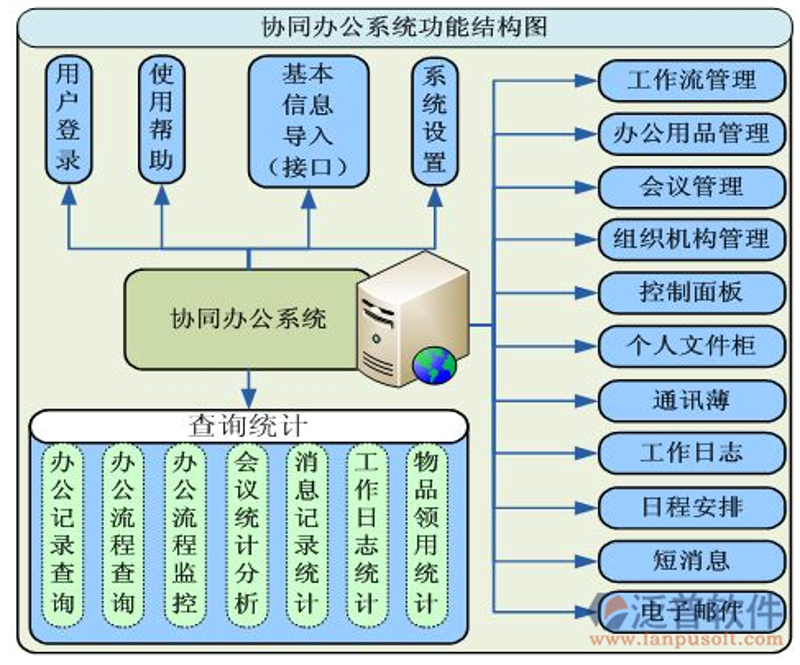 如何挑选一款高质量的APP开发公司