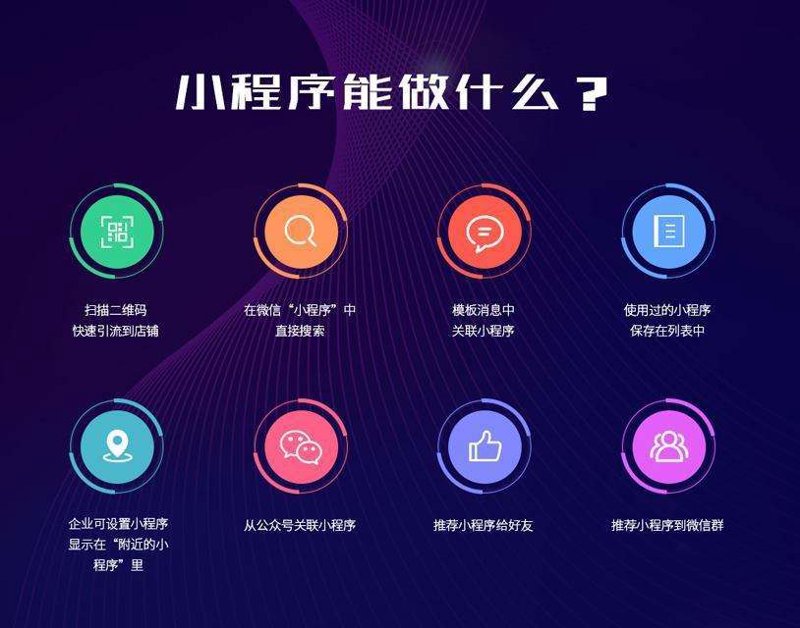 软件开发行业在上海的最新动态